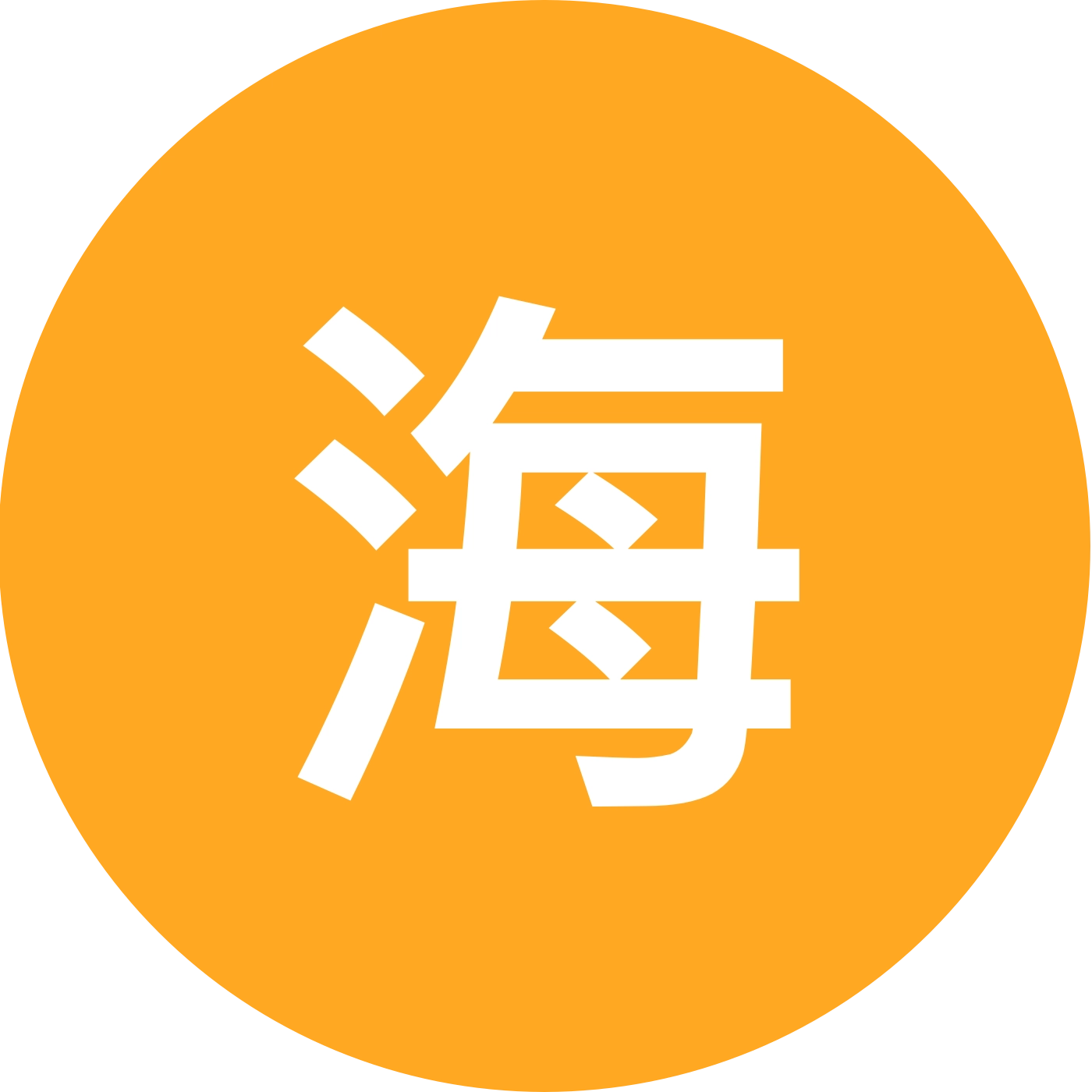海南省考冲冲冲 群聊头像