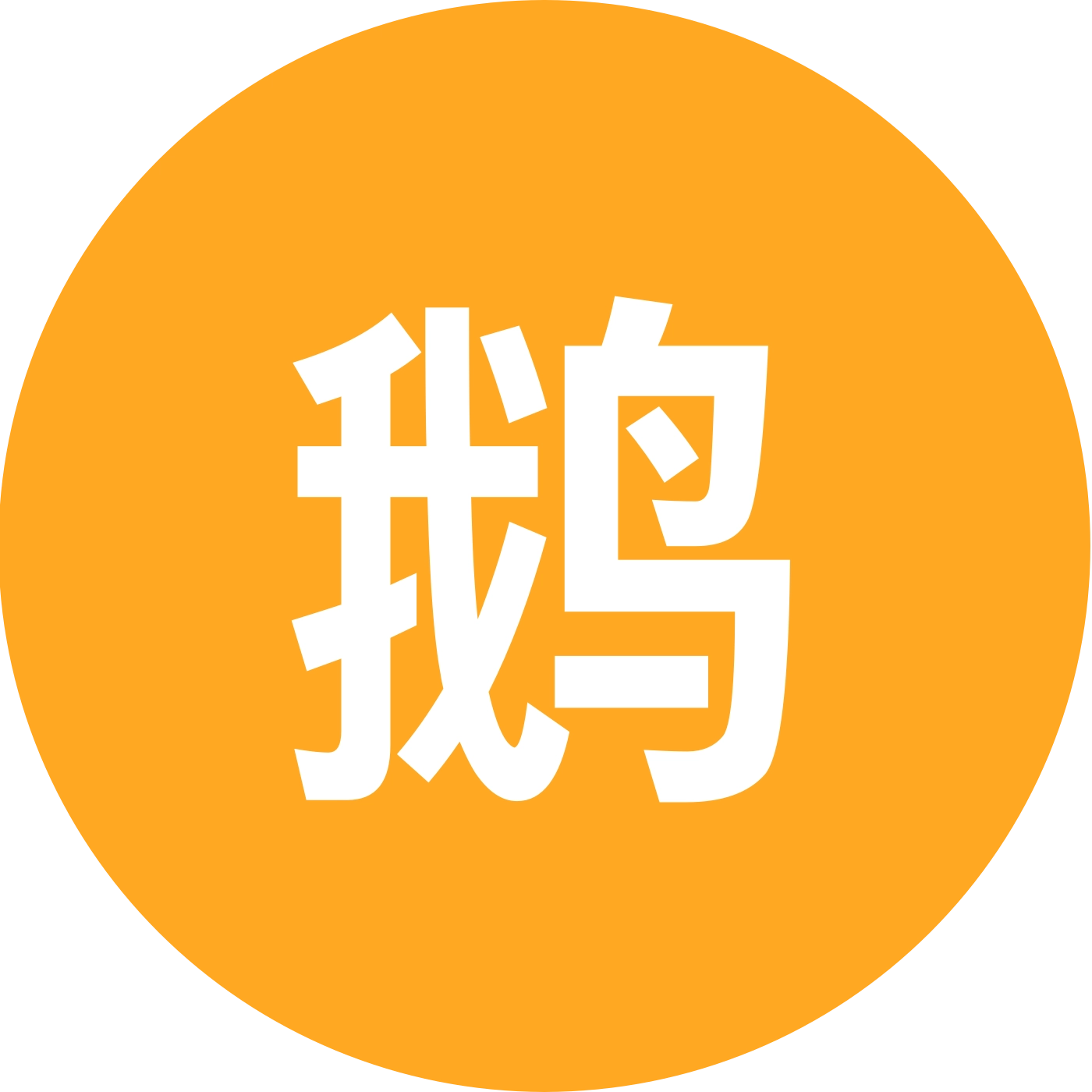 鹅鸭杀二群 群聊头像