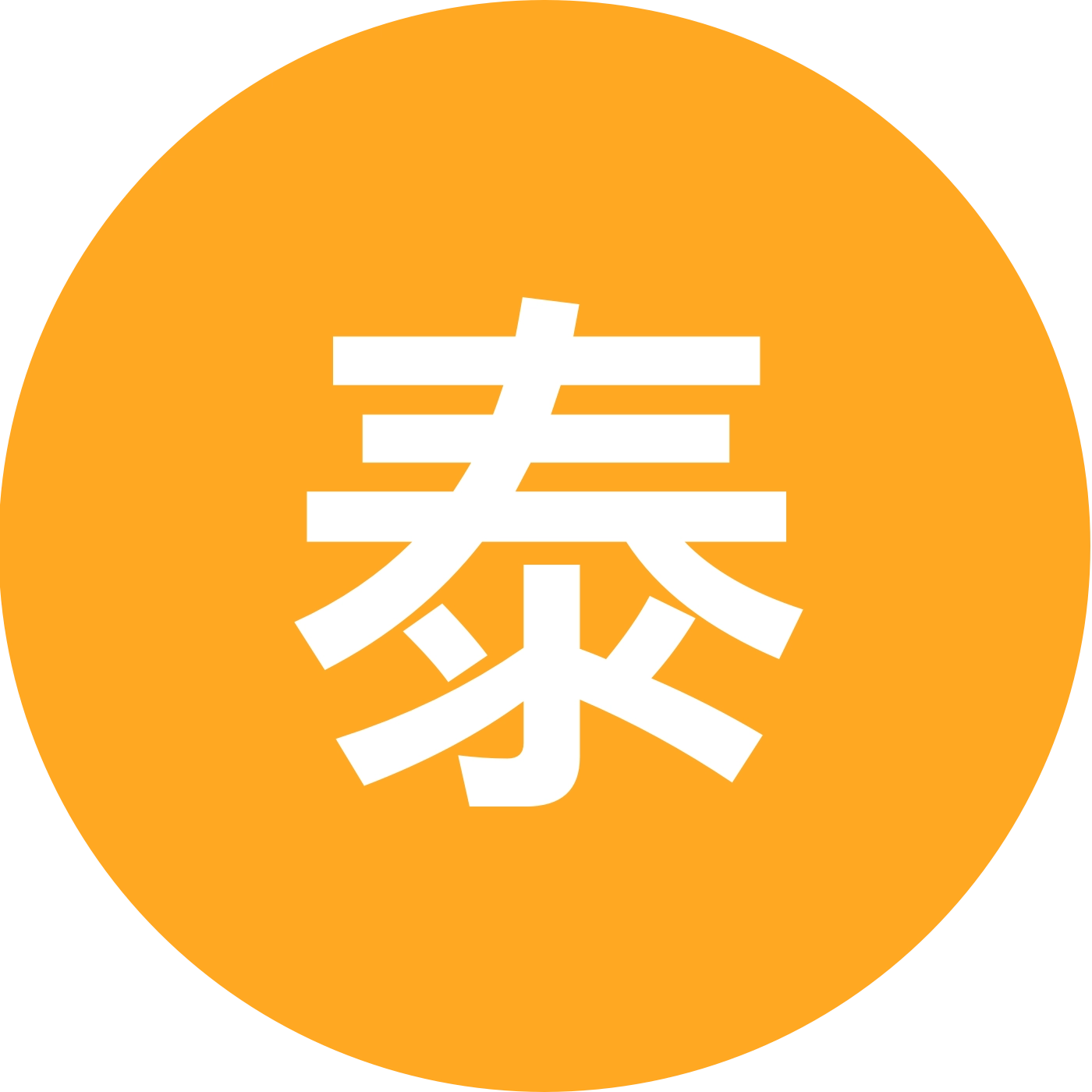 泰圈BL磕糖 群聊头像