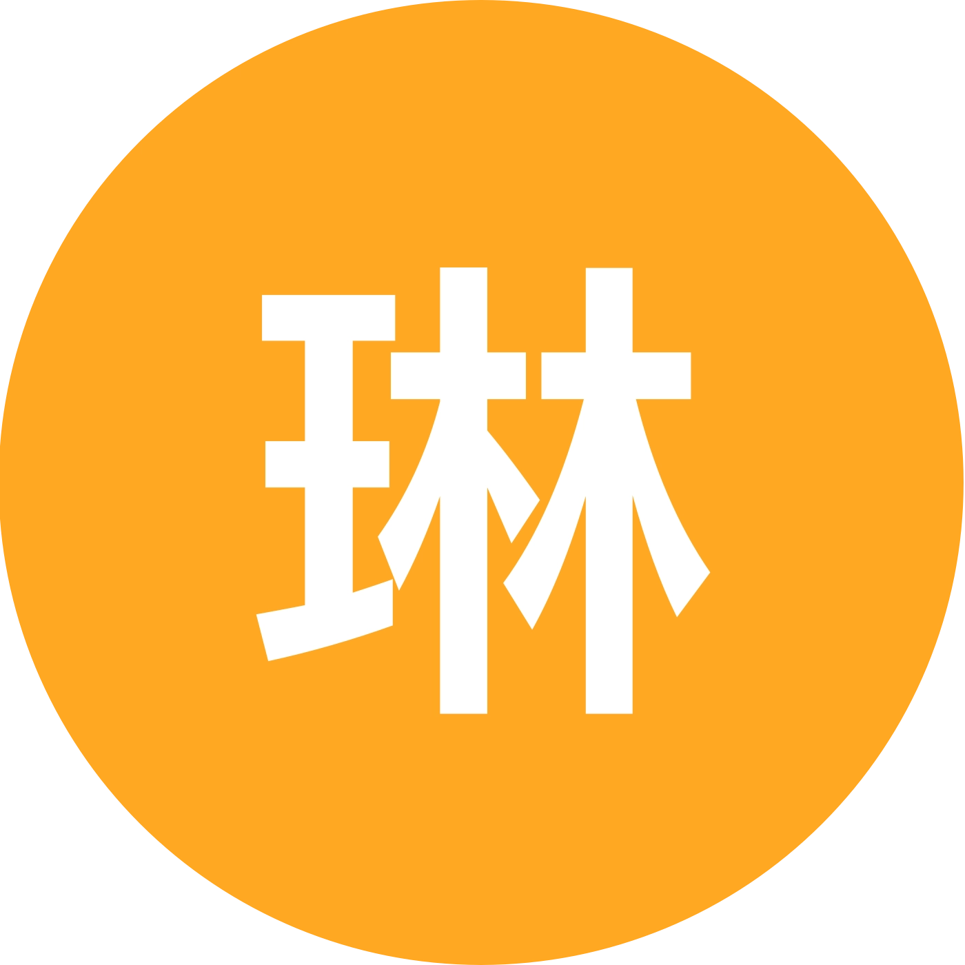 琳琳脱单粉丝群 群聊头像
