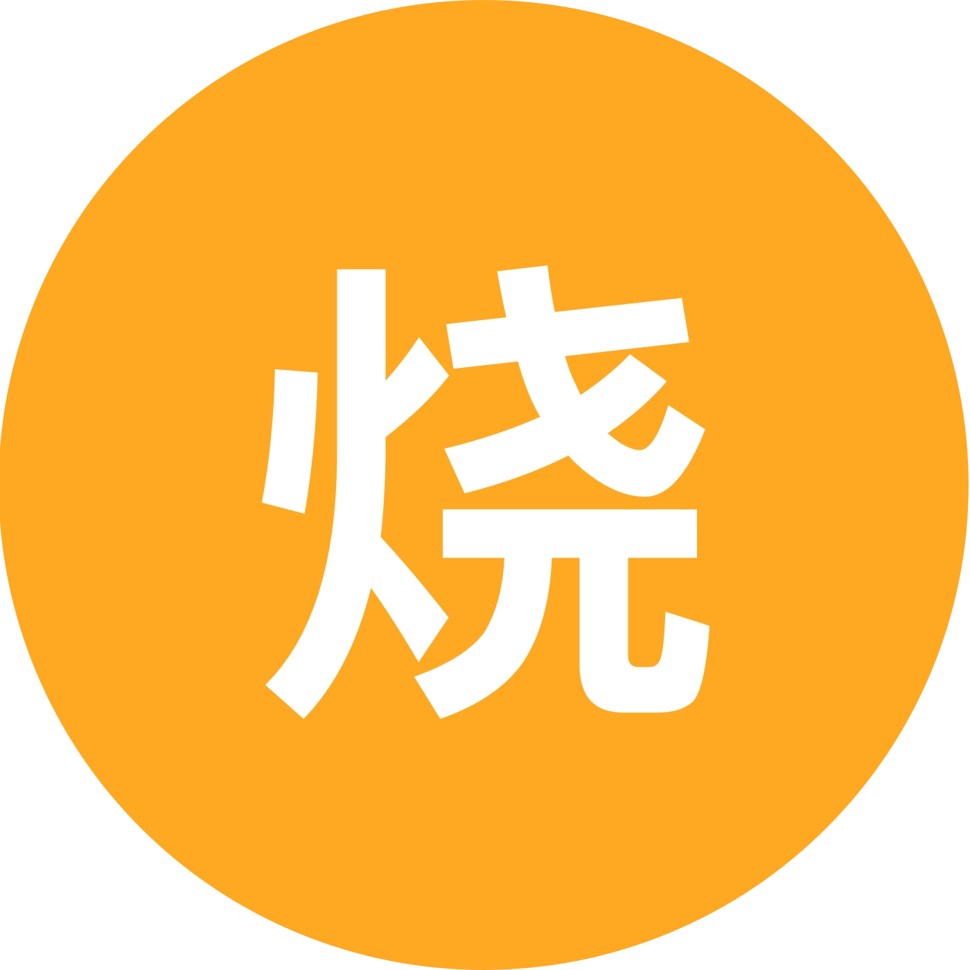 烧烤羊肉串 群聊头像