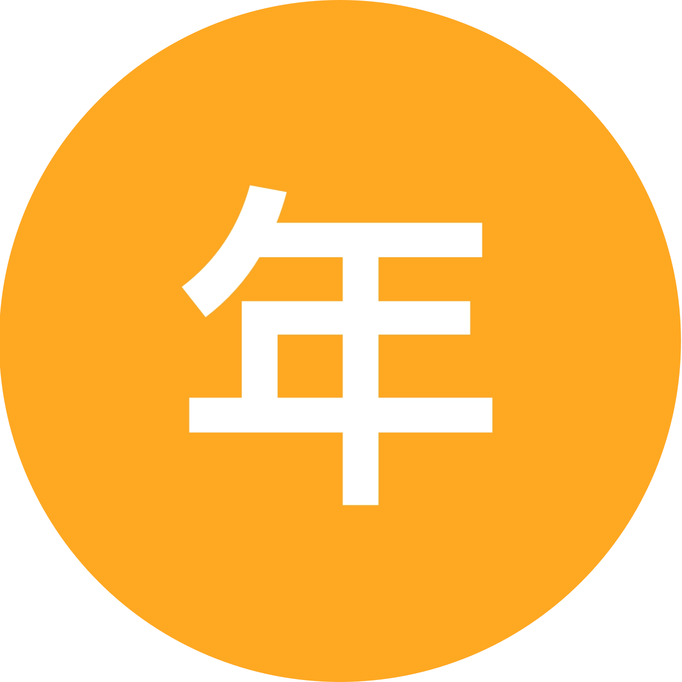 年夜饭 群聊头像