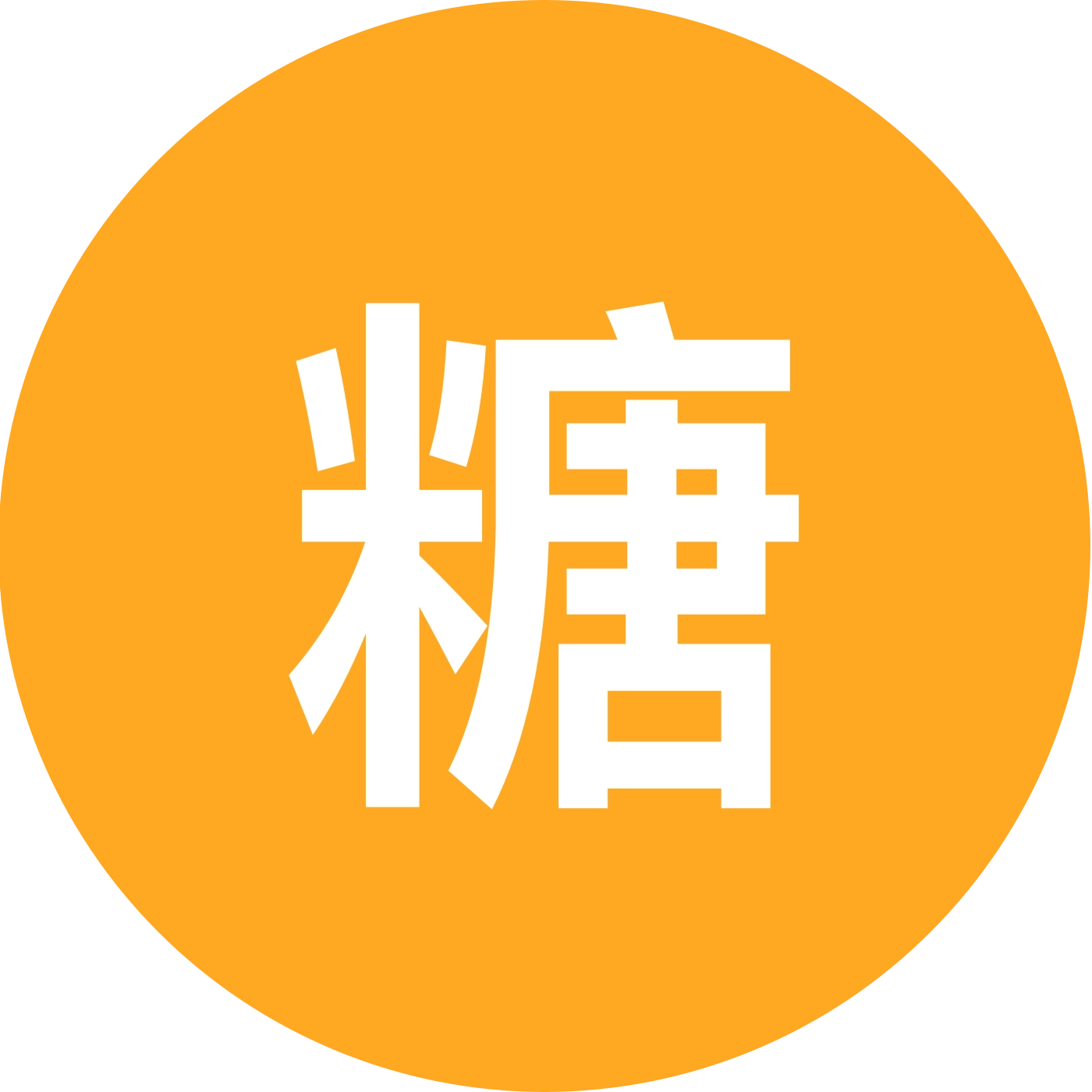糖水包捞钓鱼分享 群聊头像