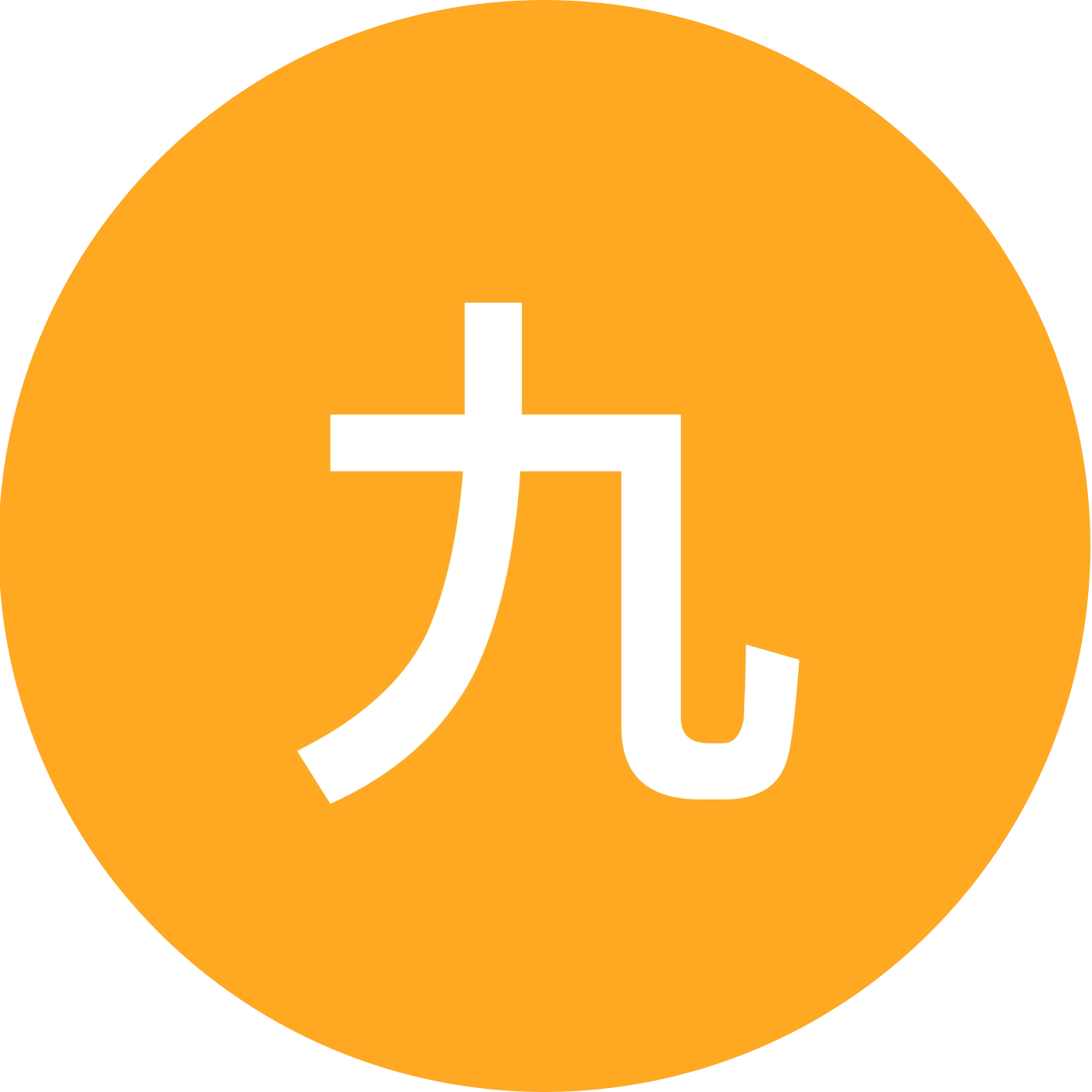 九九电子闺蜜 群聊头像
