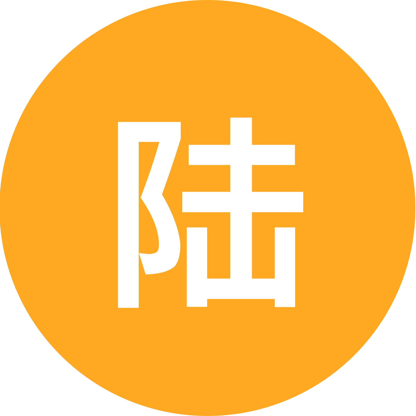陆地撸车营的交流群 群聊头像
