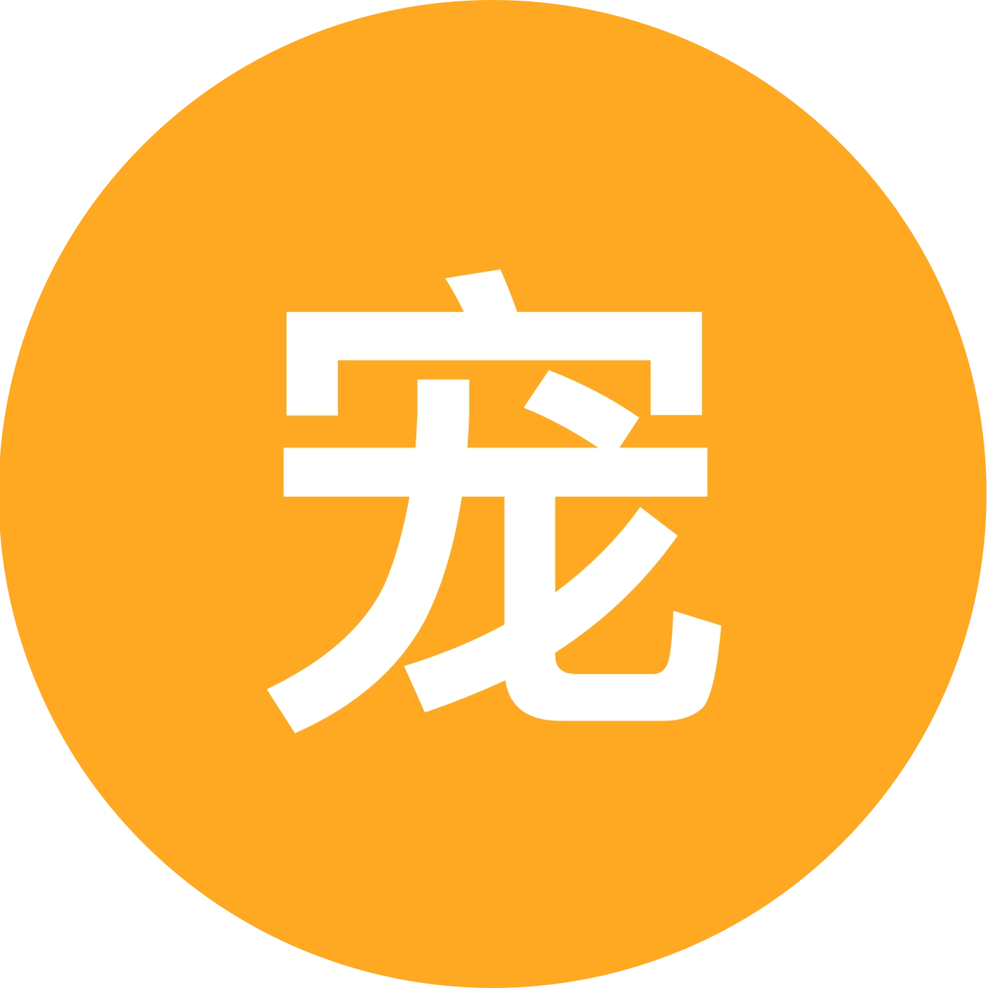 宠物驿站② 群聊头像