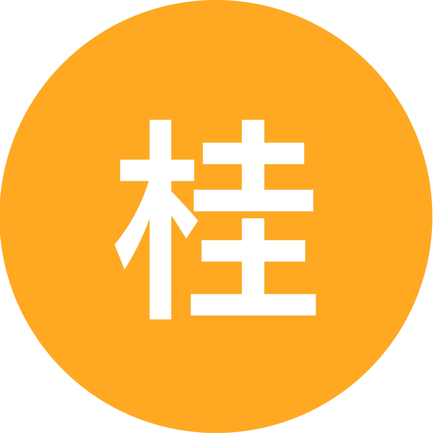 桂林恭城人在东莞 群聊头像