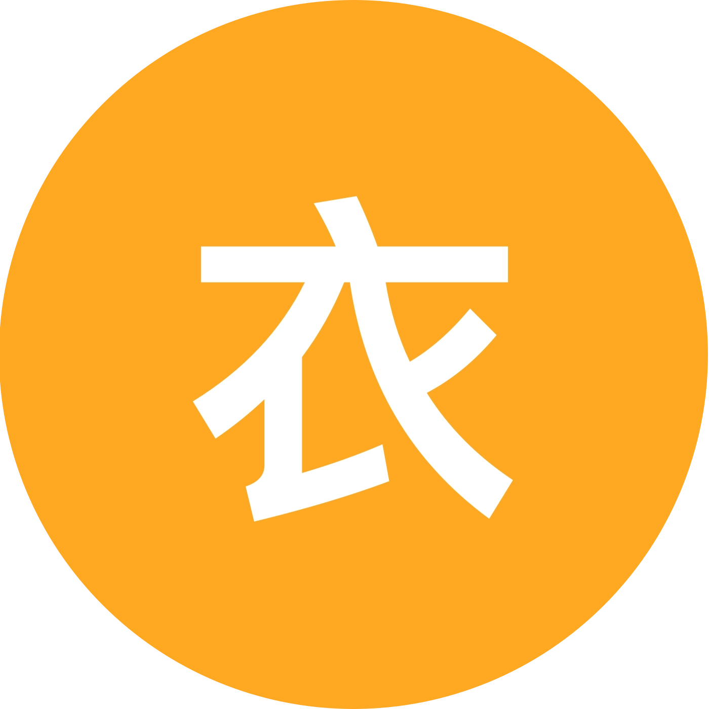 衣服👚分享 群聊头像