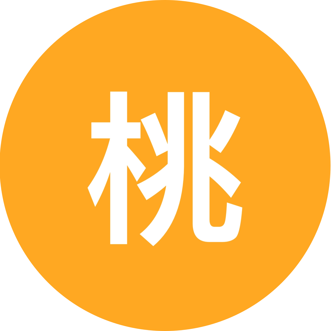 桃树种植交流群 群聊头像