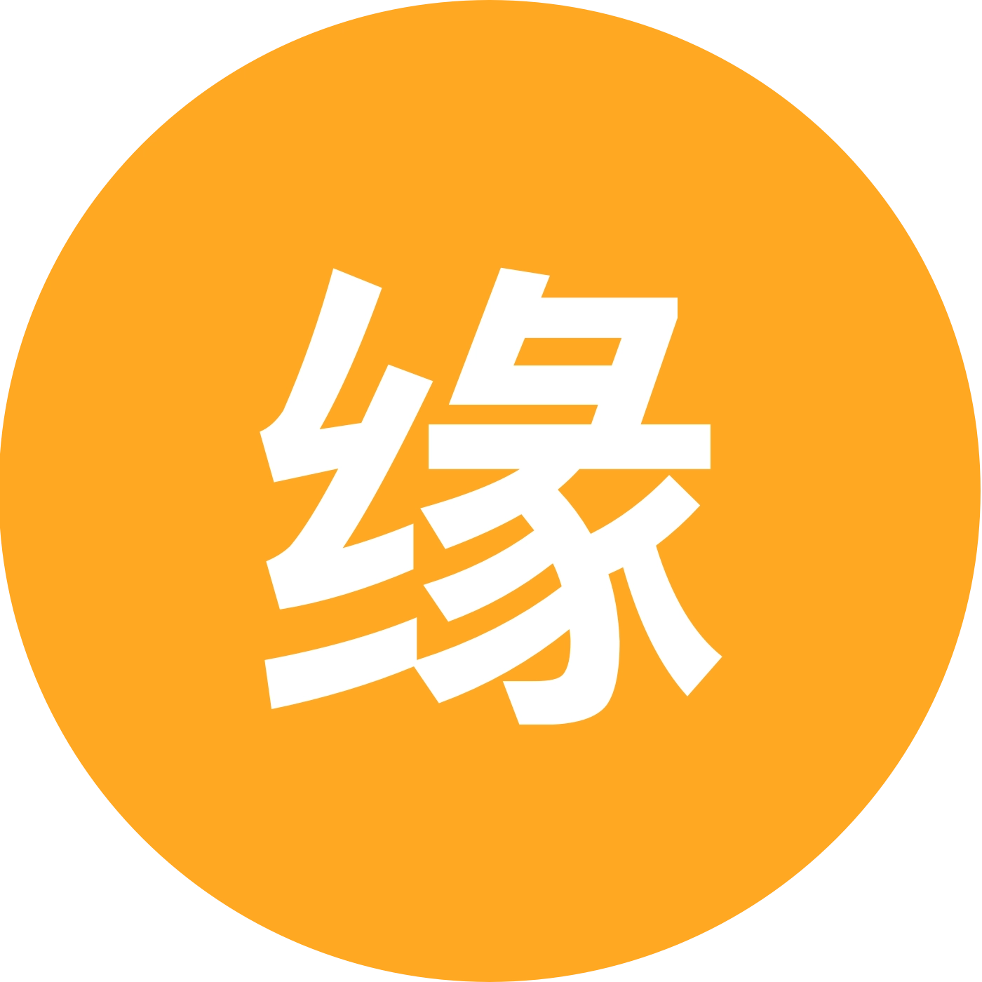缘来同年同月同日 群聊头像