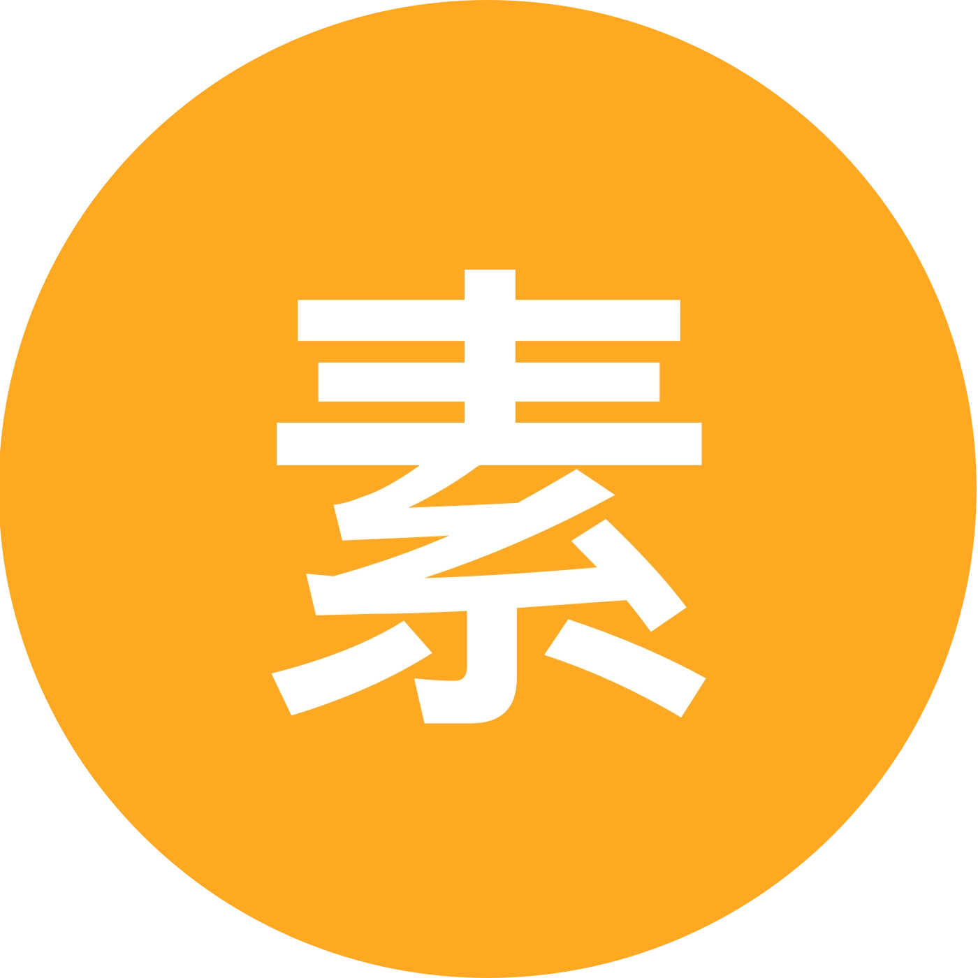 素材群 群聊头像