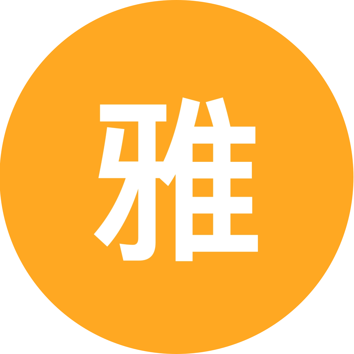 姐妹聊天群 群聊头像