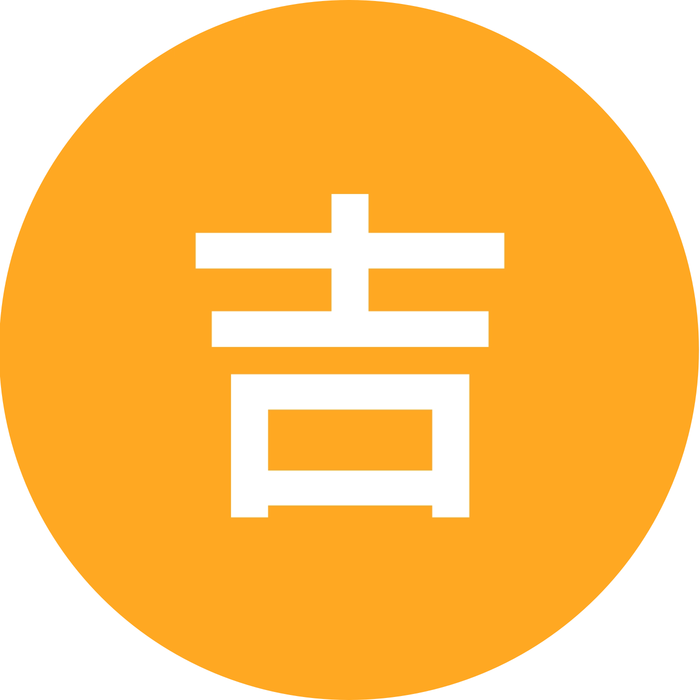 吉利车型Carplay/Hicar 群聊头像