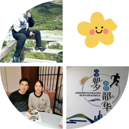 西安游玩新疆 群聊头像