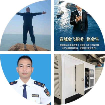 航运交流群 群聊头像