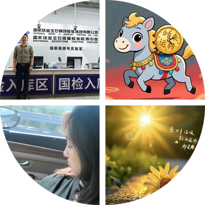 鉴定群 群聊头像